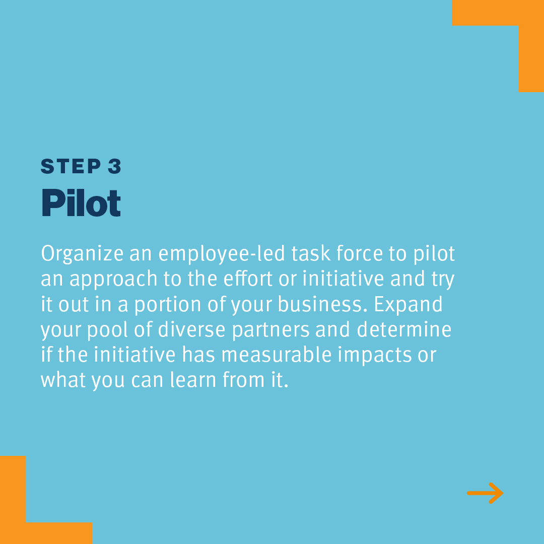 Step 3: Pilot Organize an employee-led task force to pilot an approach to the effort or initiative and try it out in a portion of your business. Expand your pool of diverse partners and determine if the initiative has measurable impacts or what you can learn from it.